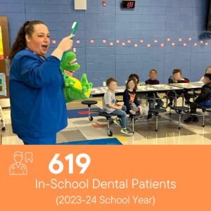 In-school dental program