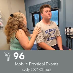 Mobile physical exams